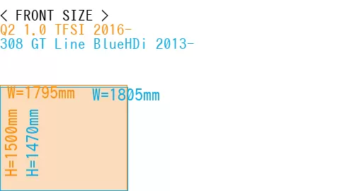 #Q2 1.0 TFSI 2016- + 308 GT Line BlueHDi 2013-